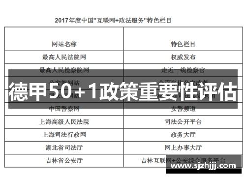 德甲50+1政策重要性评估